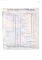 pay document